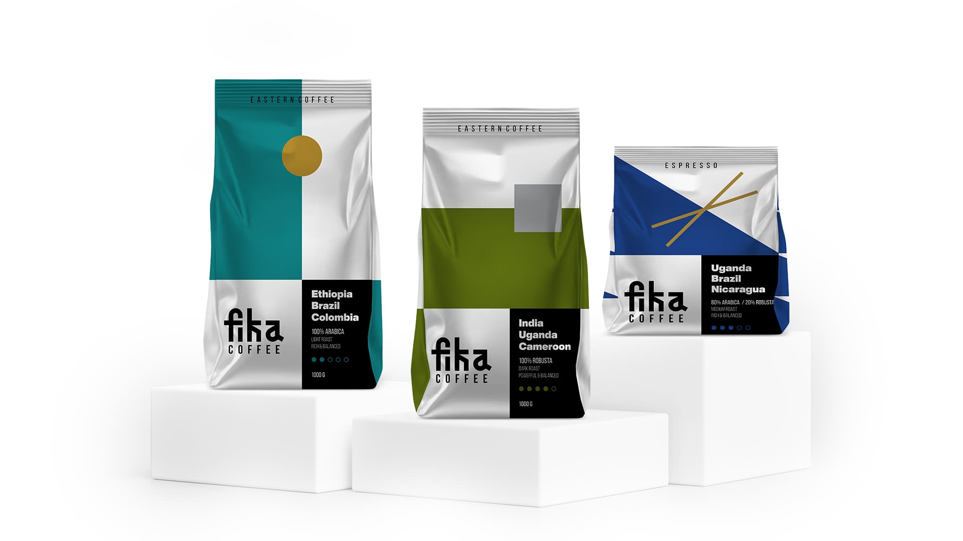 Fika Coffee cover